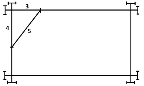 How To Square A Foundation For A Shed In 3 Simple Ways