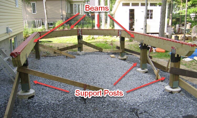 Deck Support Posts and Beams
